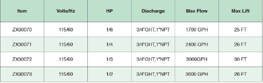 下載.png 下載.png